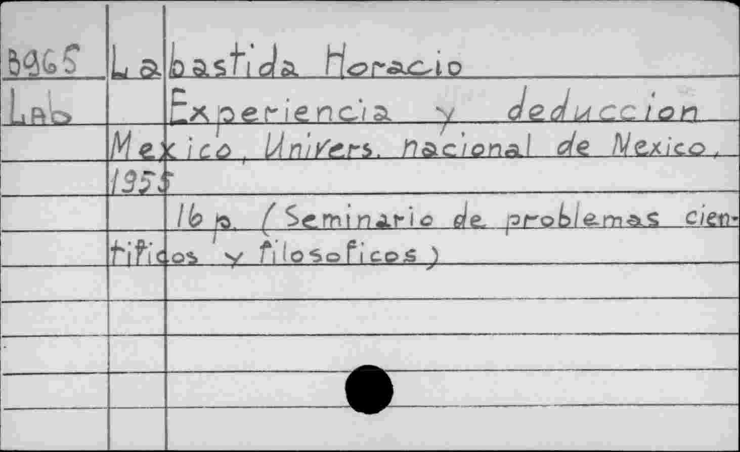 ﻿		
5^3^	1j Si	t ash Ja H<?r<*oio
L R с»		Ex ре Не пел a v ЛЛсс/ои
	M ? '	CiCö, Un'iteri. n&c/onal	dz N^ico,
	i3?;	
		Ibp. ( SemtnAric c/e.	c/en-
—	tiîic	os y fl loSoficpjS )
		
		
		
		
		